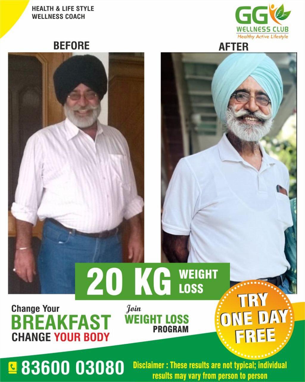 Gulzar Kaur Nutritionist Result 2